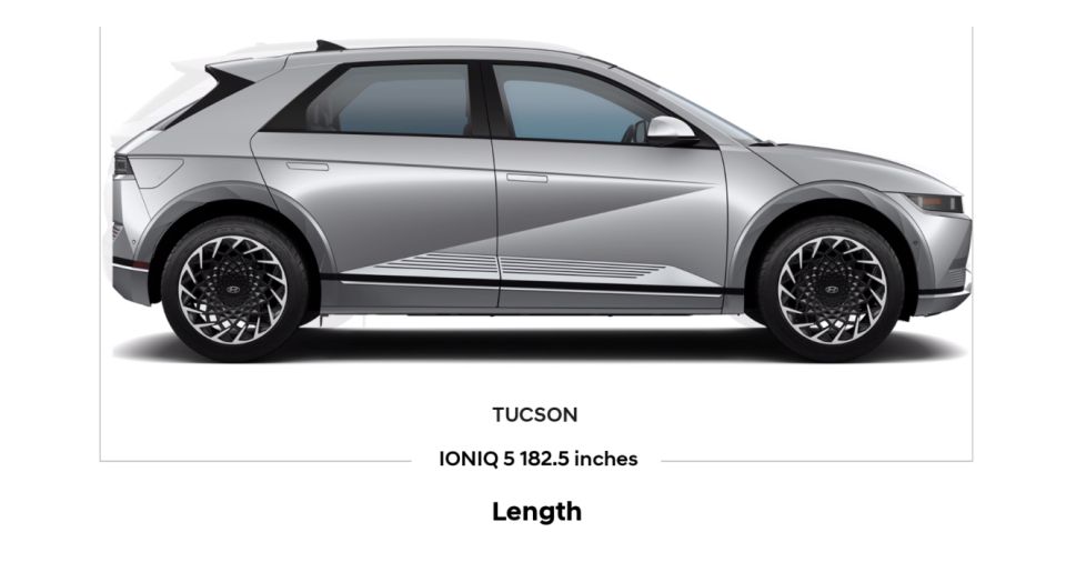 Hyundai-IONIQ-5-Puerto-Rico